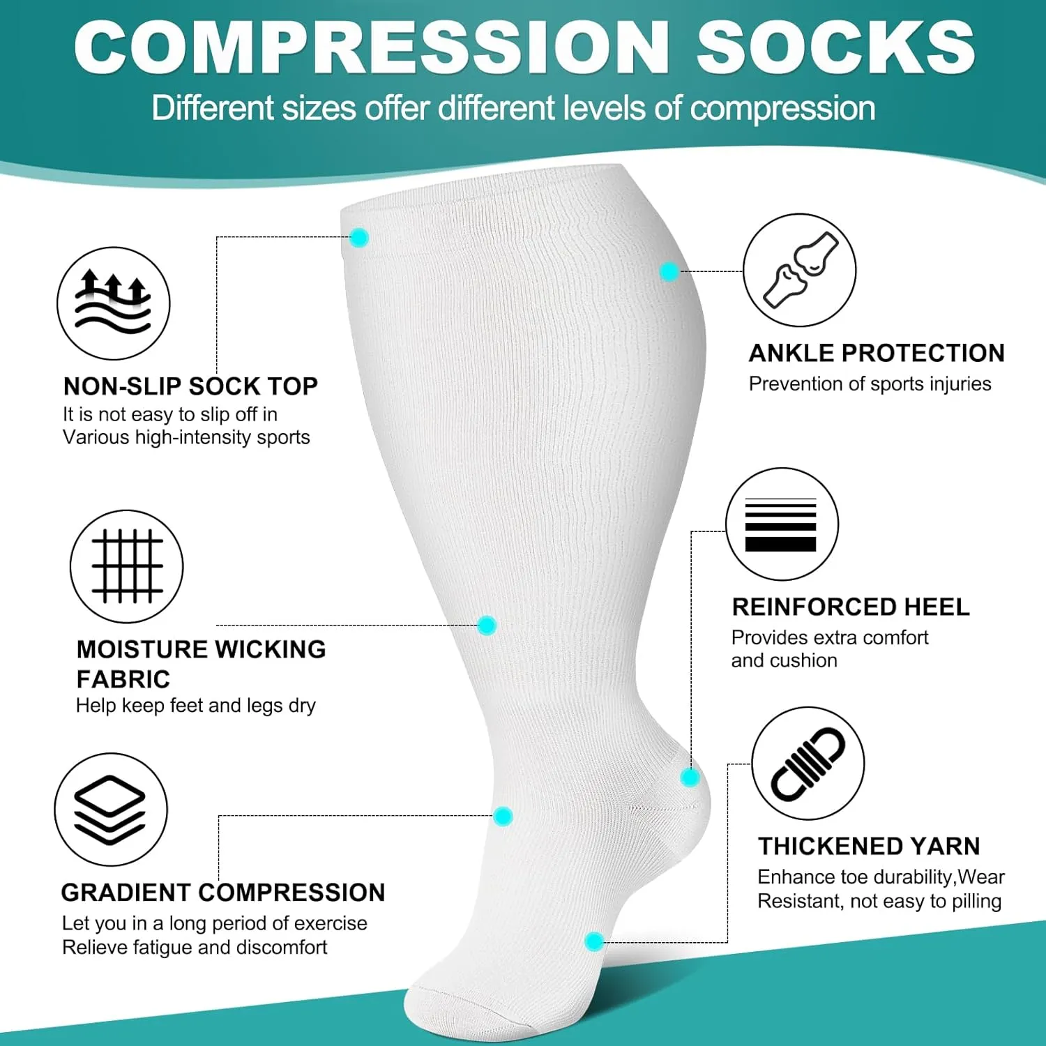 Genovega 3 Packs Wide Calf Compression Socks for Women Men Knee Hight S/M-4XL for Gifts