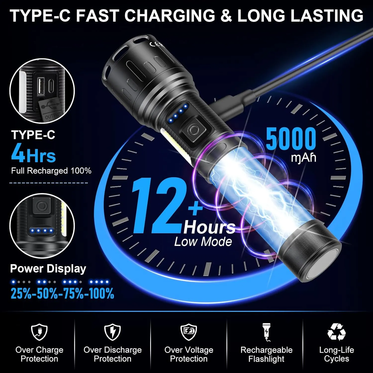 Rechargeable Magnetic Flashlights High Lumens, Super Bright LED Powerful Flashlight 8 Modes with COB Work Light, Waterproof Handheld Flash Light for Camping (2 Pack with Leather Box, Black)
