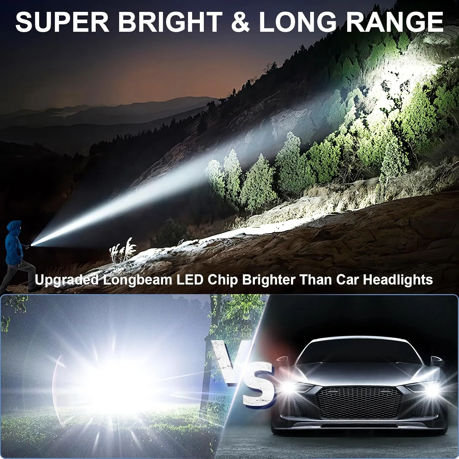 Rechargeable Magnetic Flashlights High Lumens, Super Bright LED Powerful Flashlight 8 Modes with COB Work Light, Waterproof Handheld Flash Light for Camping (2 Pack with Leather Box, Black)